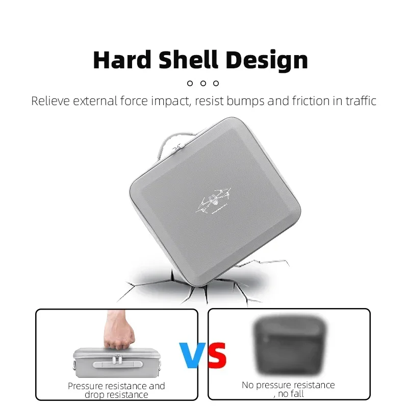 BRDRC Storage Bag for DJI Air  - Drone Hard Shell Case reseña y precio